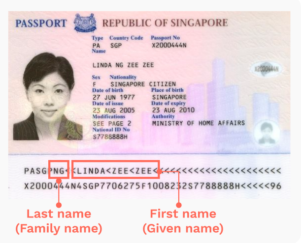 travelling companion's name passport example